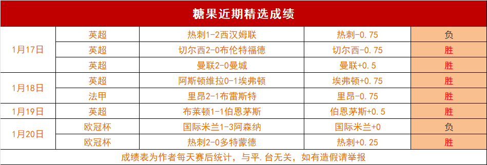 马扎今夏或,离柏林赫塔,多支药厂球,新葡京,新葡京app,新葡京娱乐,新普京赌场
