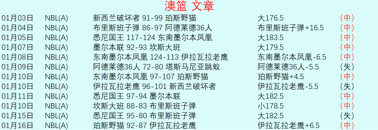 请教高手,老卢与鹏鹏,谁更擅长干,新葡京,新葡京app,新葡京娱乐,新普京赌场