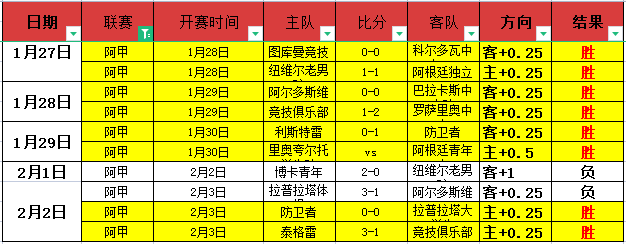 罗克有望重,返欧洲赛场,巴西国家队,新葡京,新葡京app,新葡京娱乐,新普京赌场
