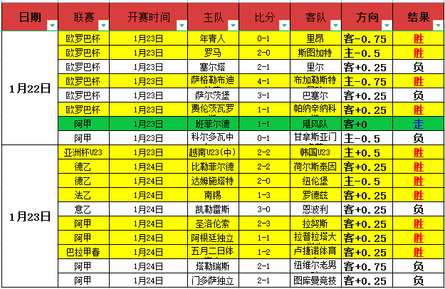 浙江,新疆,巅峰对决之,新葡京,新葡京app,新葡京娱乐,新普京赌场