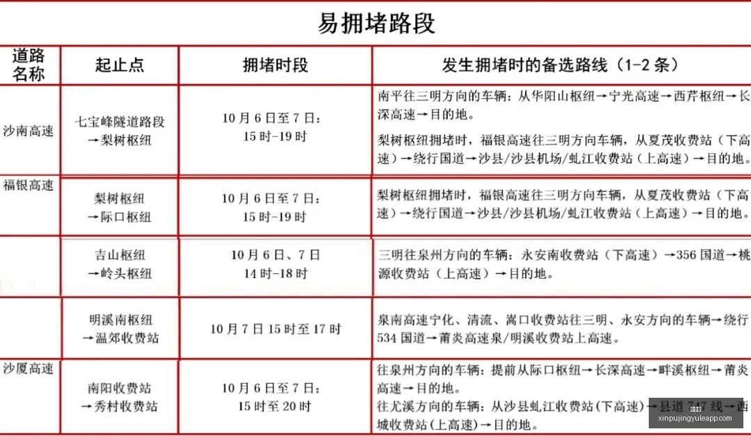 连红状态火,包周赞赏超,值攻略,新葡京,新葡京app,新葡京娱乐,新普京赌场
