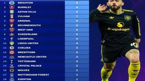 大乐透期号专家质合分析：火箭主场能否逆转颓势